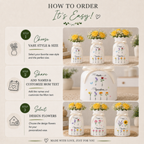Custom First Mom Now Grandma Ceramic Flower Vase – Personalized Birth Month Flower Grandma’s Garden Gift