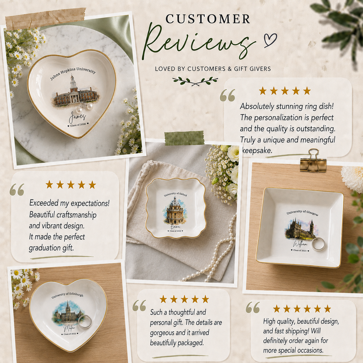 Personalized College Graduation Ring Dish, Custom University Keepsake Gift